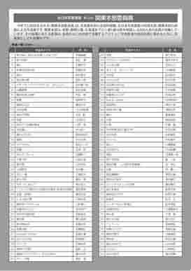 H23関東本部委員展裏