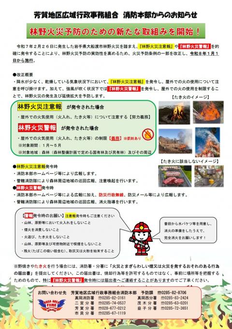 林野火災警報チラシ