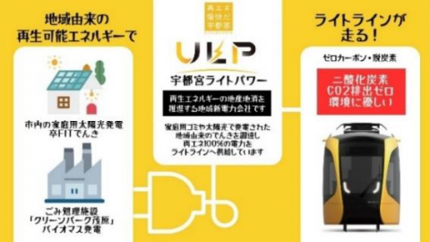 LRT環境大賞2