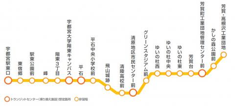 LRT停留場ルート図