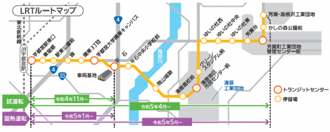 試運転の開始時期